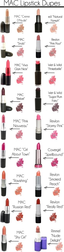 mac dupes